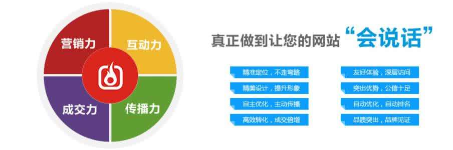 重庆营销网站建设有哪些特点？