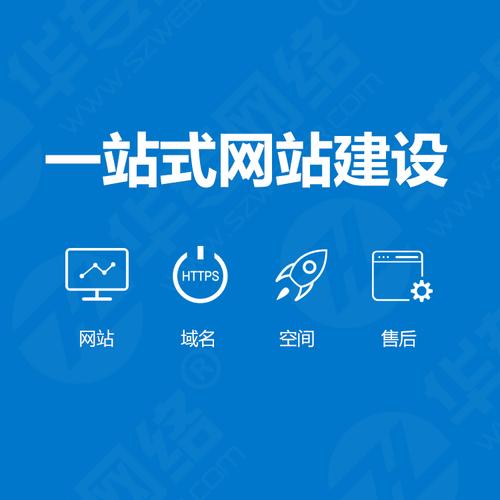 网站策划是营销网站建设的核心